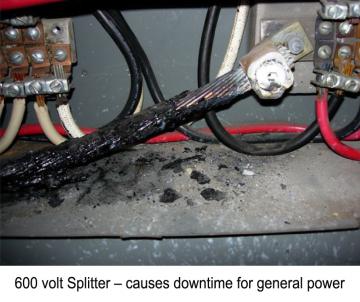 600 volt Spitter Hot Spot